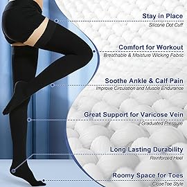 Beister 20-30 mmHg Compression Stocks Women & Men Thigh High Closed Toe Sockings for Varicose Veins, Edema, Flight