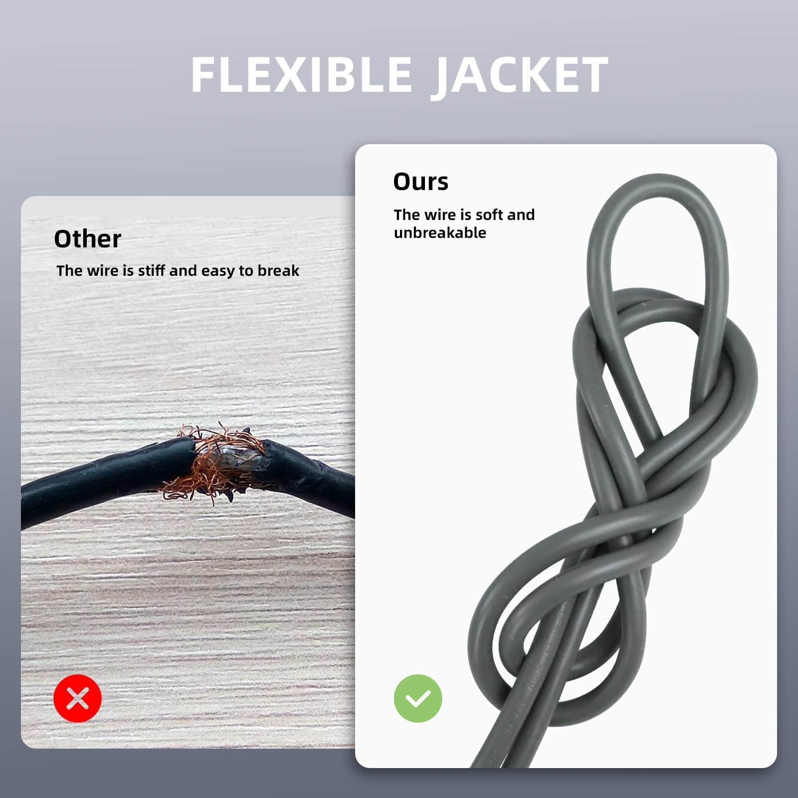 EP - Cable de extensión para exteriores de 75 pies, 16/3 SJTW, cable eléctrico gris con enchufe de 3 clavijas, listado UL