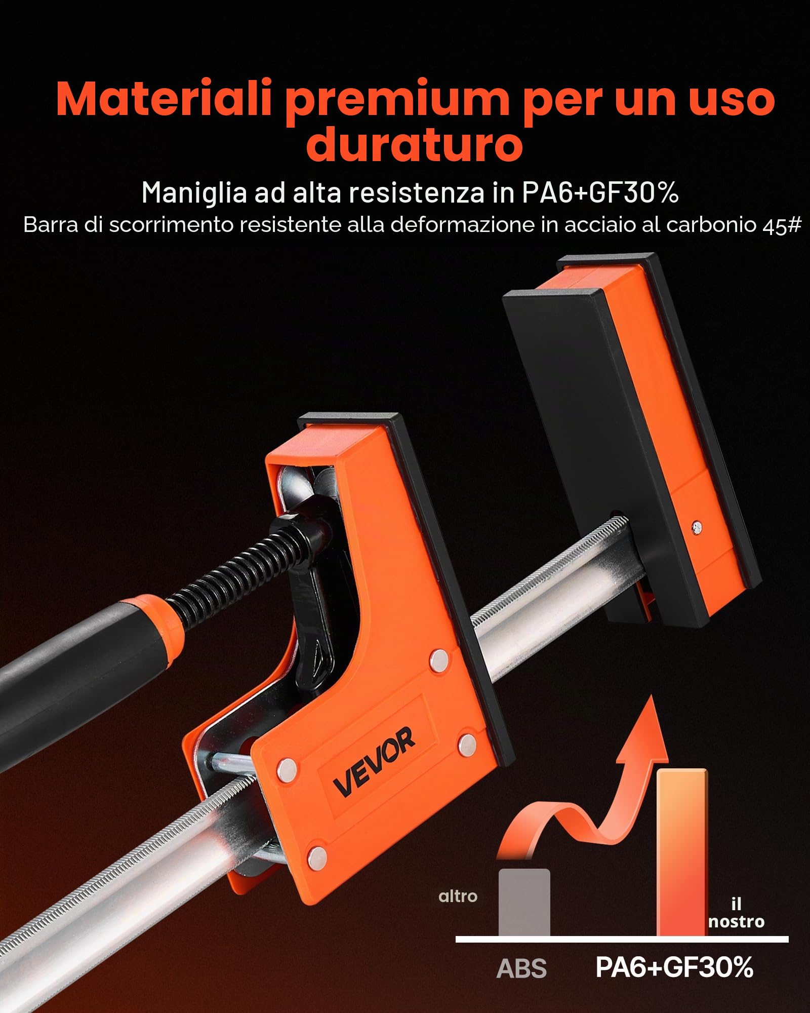 VEVOR Morsetti a Barra per Lavorazione del Legno da 91,4 cm Morsetti a F con Limite di Carico di 680 kg 2 Pezzi, Pressione Uniforme, Plastica ad Alta Resistenza e Acciaio al Carbonio, Arancione