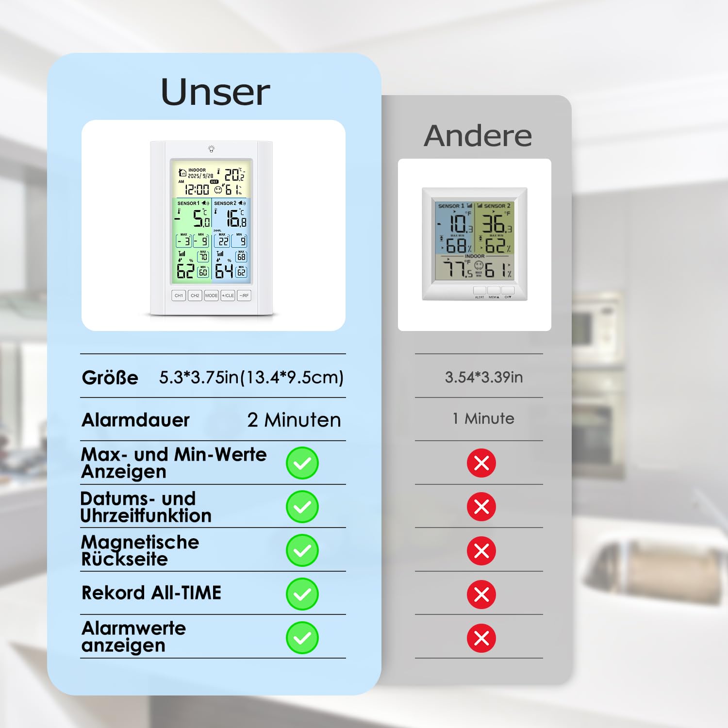 Termometro digitale per frigorifero, termometro per congelatore con 2 sensori, schermo a colori LCD con allarme, luce di fondo, max/min, calendario del tempo, DST, ℃/℉, modalità doppia