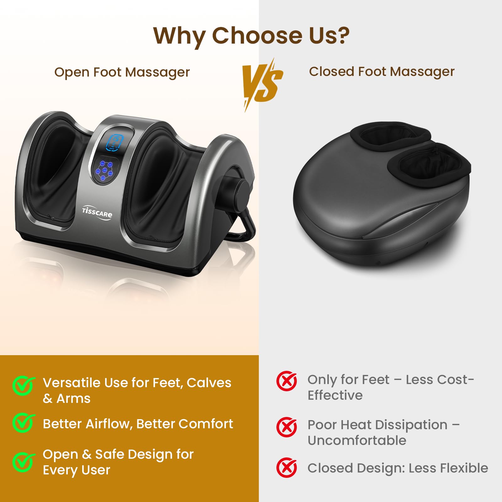 TISSCARE Masajeador de Pies Shiatsu con Calor, Masajeador Eléctrico para Piernas y Pantorrillas con Amasamiento, Rodillos, Presión, Asa Ajustable 360°, Alivio del Dolor, Regalo Hombres Mujeres
