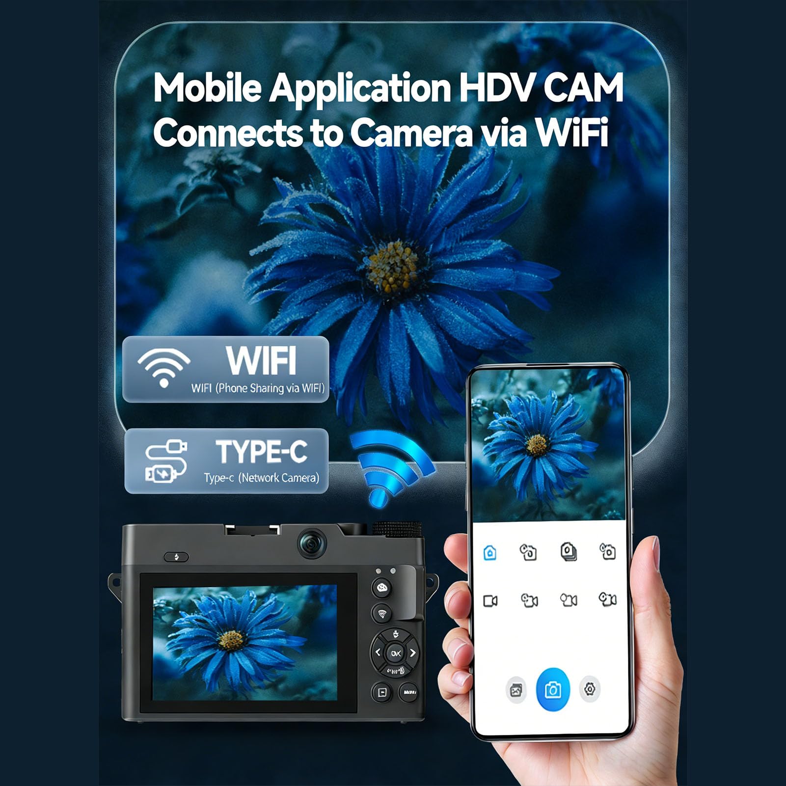 Sxhlseller Cyfrowy Aparat Fotograficzny 5K do Fotografii, Aparat 75 MP z 18-krotnym Zoomem i Podwójnym Obiektywem UHD, Autofokusem Wi-Fi i Aparatami Podróżnymi do Robienia zdjęć dla (BLACK)