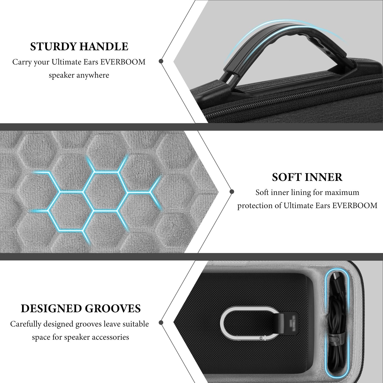 Geekria Shield Speaker Case Compatible with Ultimate Ears EVERBOOM Case Cover - Image 3