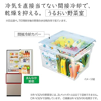 B　HITACHI 【3ドア左開き】　315L 2022年製 楽天市場】日立 左開き 315lの通販
