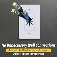 Vista 5 de DATA COMM Electronics 45-0014-WH - Placa de pared para cable de 1 banda con apertura flexible, placa de pared de bajo voltaje, oculta hasta 6