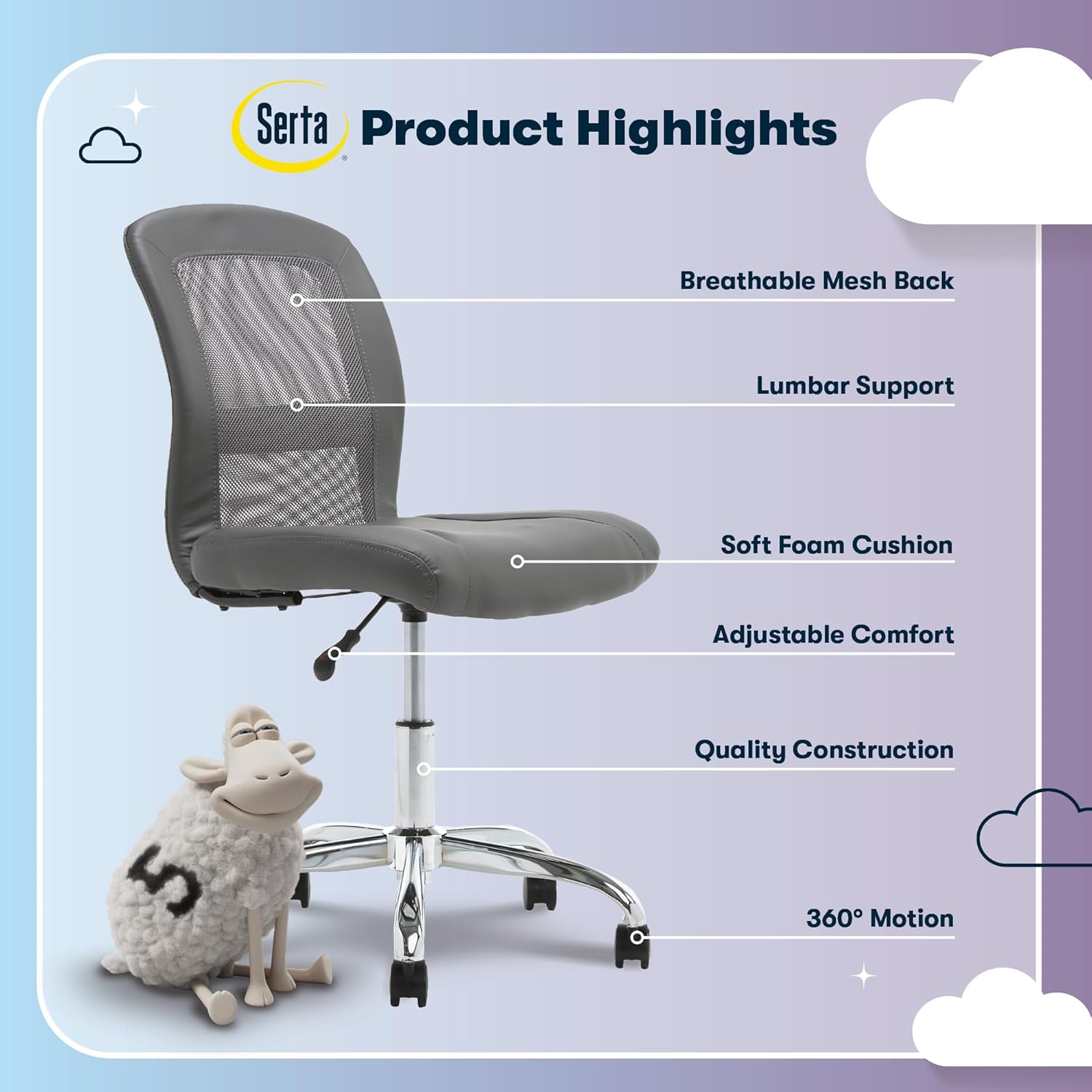 Serta Essential Armless TaskChair highlighting key features: Breathable Mesh Back, Lumbar Support, Soft Foam Cushion, Adjustable Comfort, Quality Construction, 360° Motion