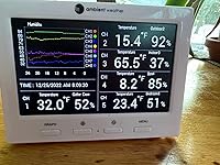 Review Image by R. V. Moseley R. V. Moseley