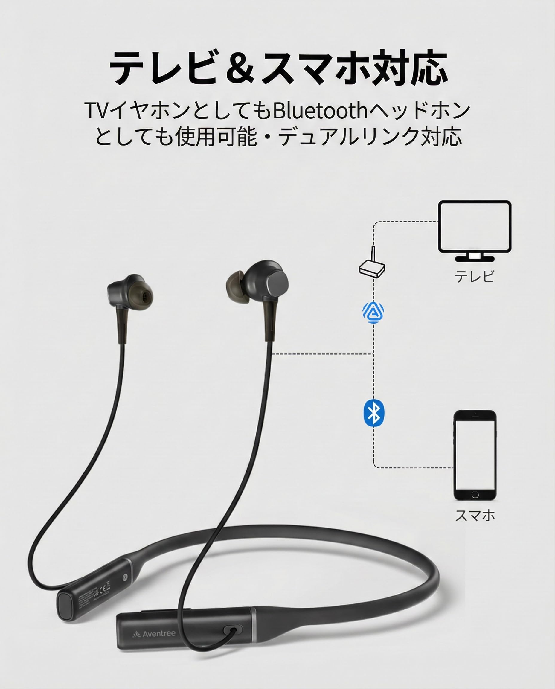 Avantree Aura Loopサムネイル6