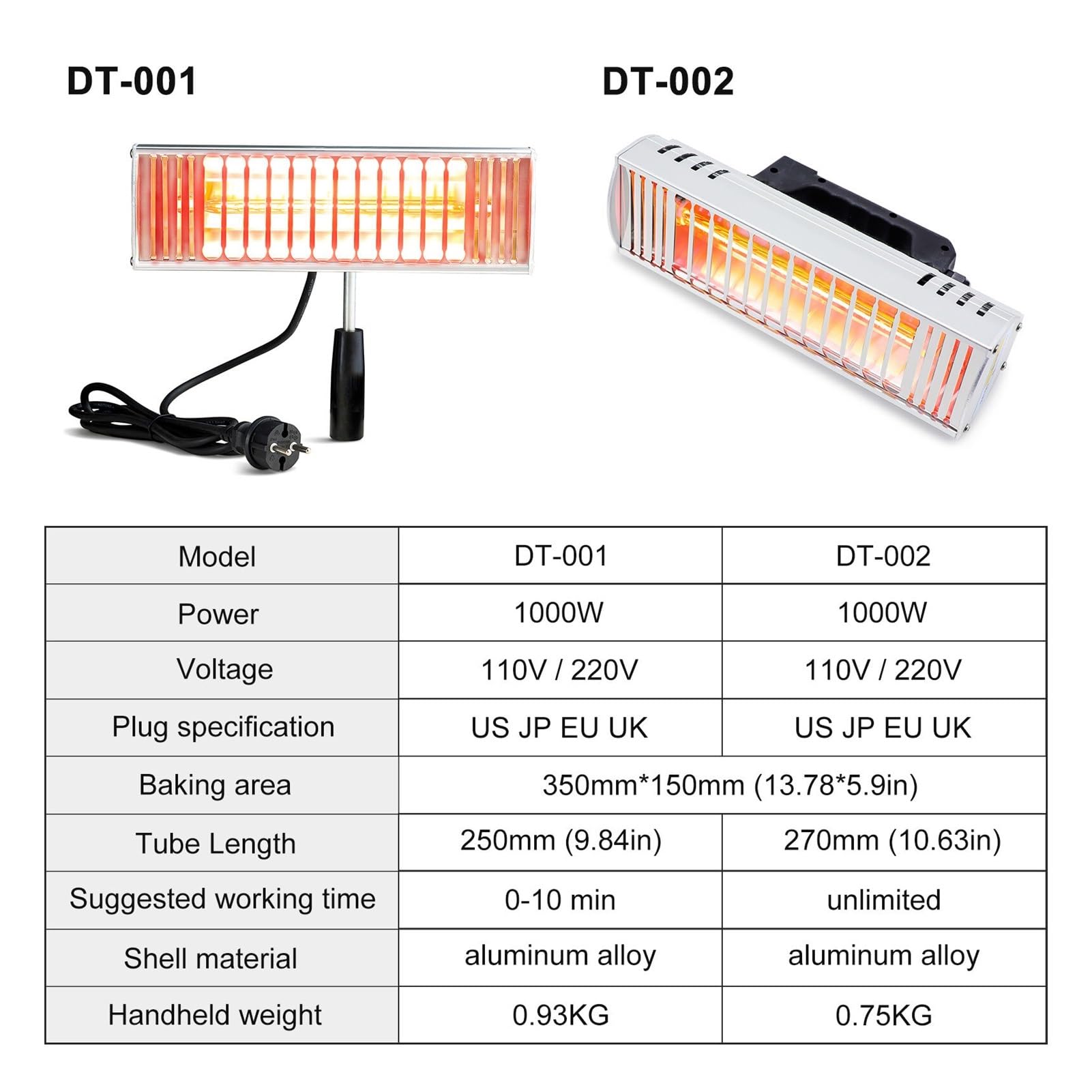 Lampada For Polimerizzazione A Vernice A Infrarossi For Verniciatura A 1000W For Asciugatura A For Auto Riscaldatore A Di A For Riparazione A Carrozzeria Portatile(DT-002)