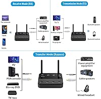 Vista 2 de eppfun Receptor transmisor Bluetooth 5.2 para TV Home Stereo BT auriculares, aptX baja latencia y HD Bluetooth adaptador de audio, divisor
