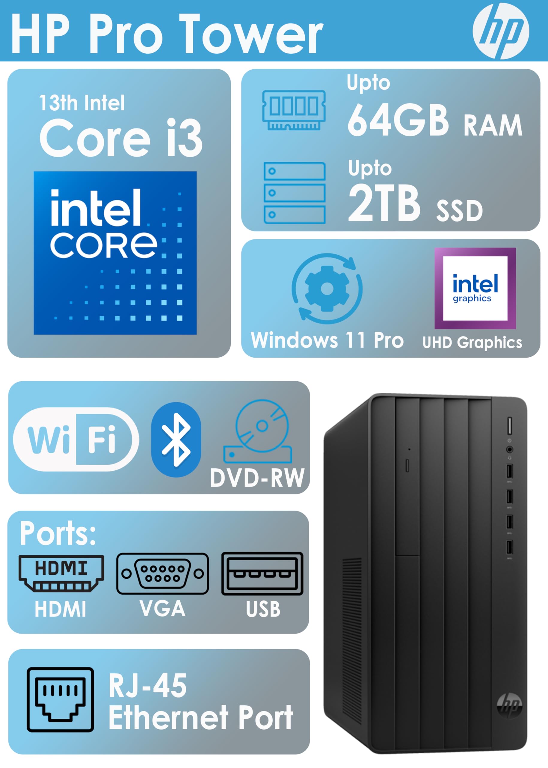 HP Desktop Tower Pro | 13th Intel Core Ultra-Fast CPU (Quad Cores, w/Turbo-Boost 4.5GHz) | 64GB RAM, 2TB Storage | Wi-Fi, Bluetooth | HDMI, USB, VGA, DVD-W, RJ-45| Keyboard & Mouse | Wins 11 Pro