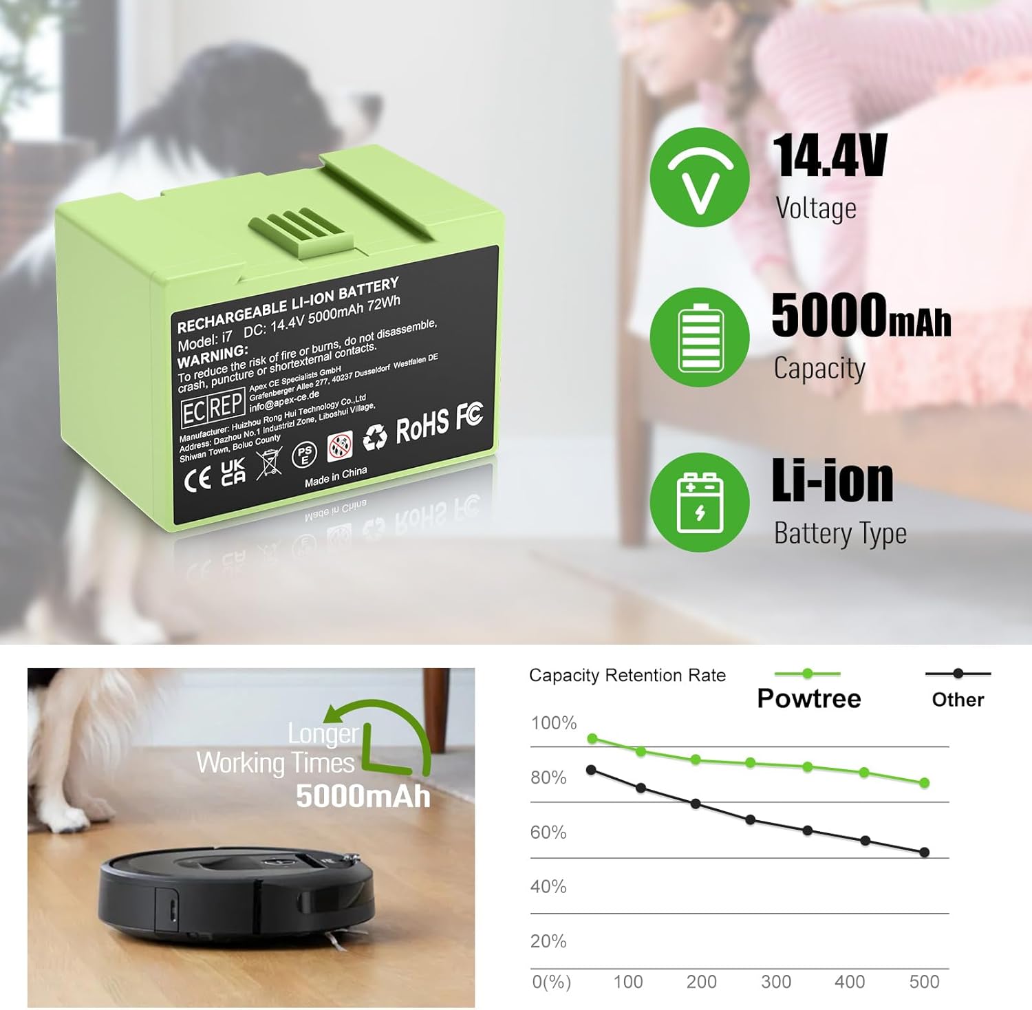 Upgraded 5000mAh 14.4V Replacement for iRobot Roomba Battery ABL-D1 4624864 Compatible with Roomba e and i Series Li-ion Battery i3 3150 i3+ 3550 i4 4150 i4+ 4550 i8 i8+ i7 i7+ e5 e6 J7 J7+ J6+ J5