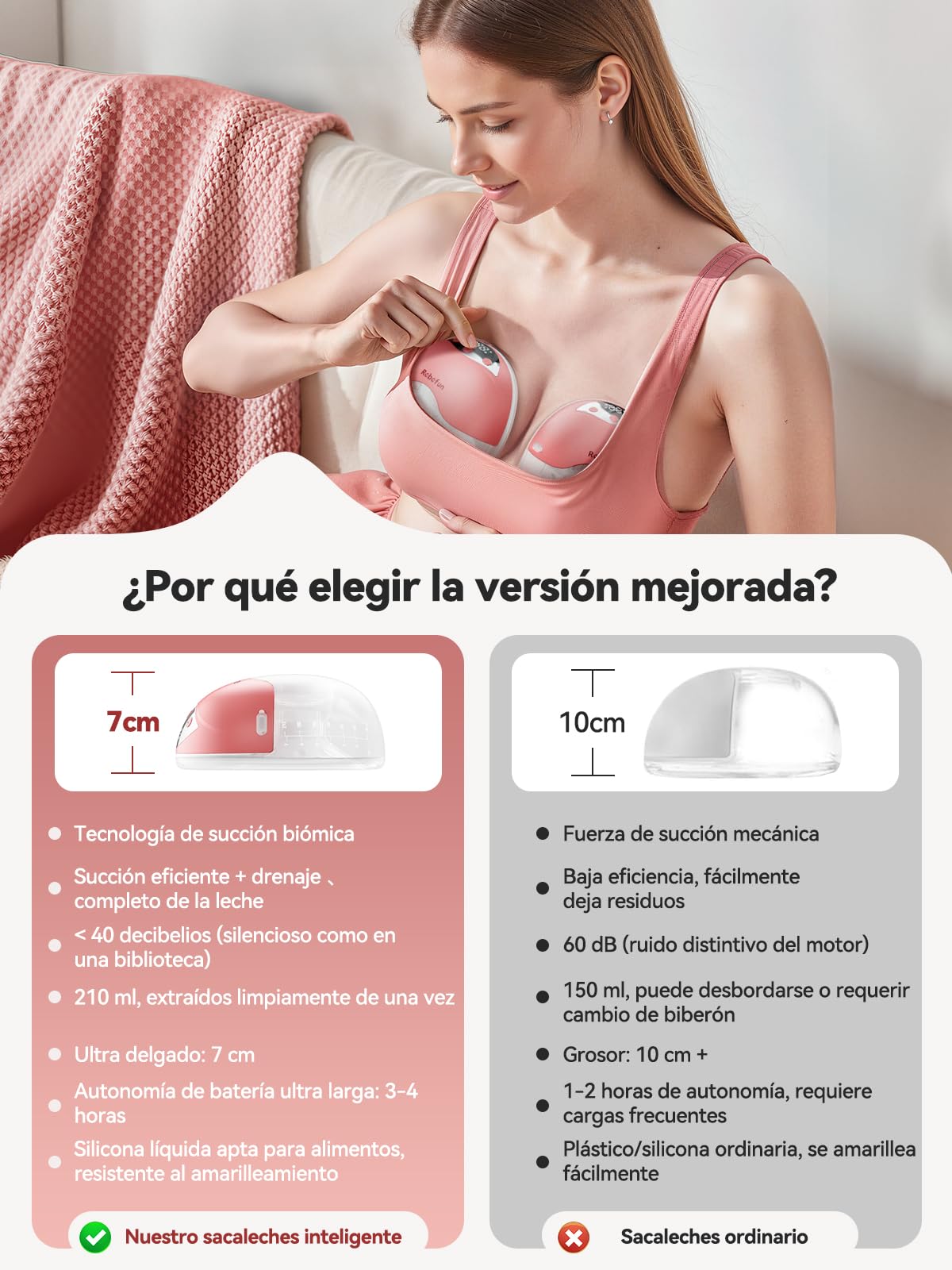 2 Piezas Sacaleches Eléctrico Manos Libres, Extractor de Leche Doble Silencioso, 4 Modos y 12 Niveles de Succión, Extractor de Leche Eléctrico con Cubierta Antipolvo, 19mm/21mm/24mm, Rosa