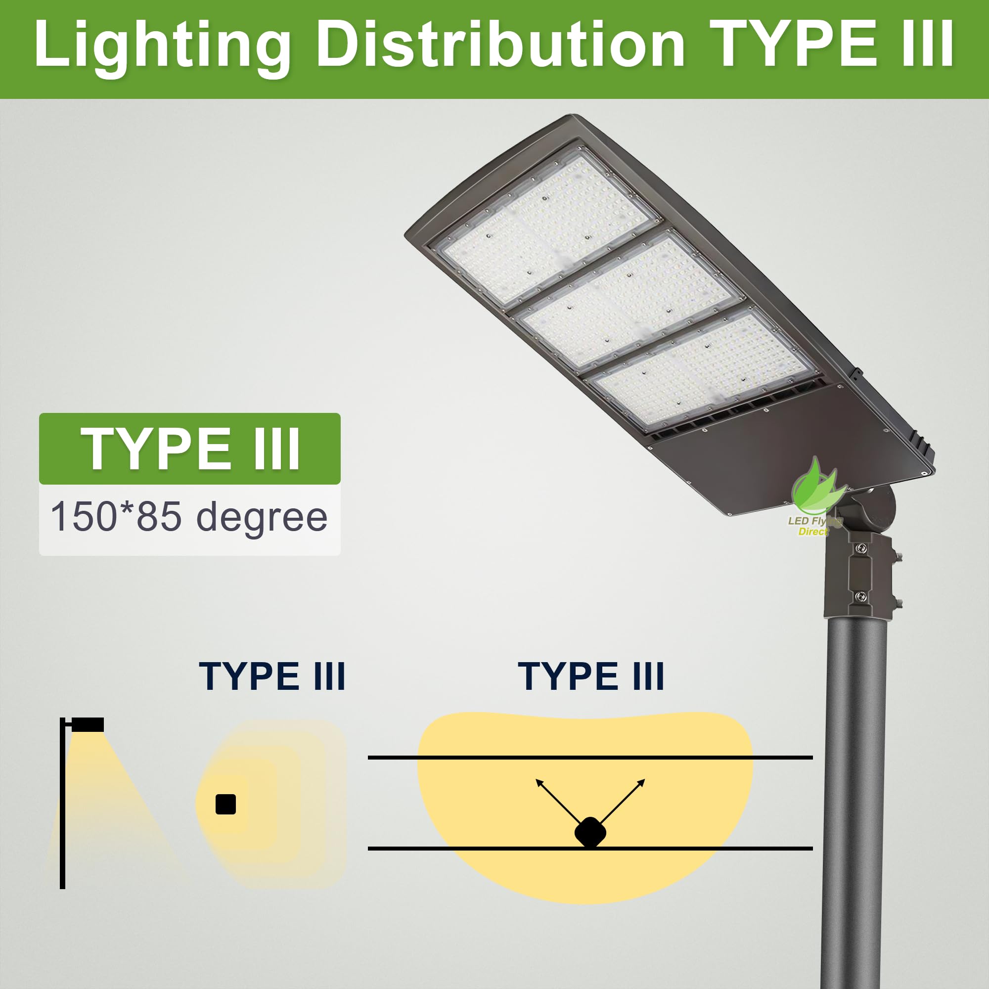 450W LED Parking Lot Lights, LED Street Area Lights, 20KV Surge