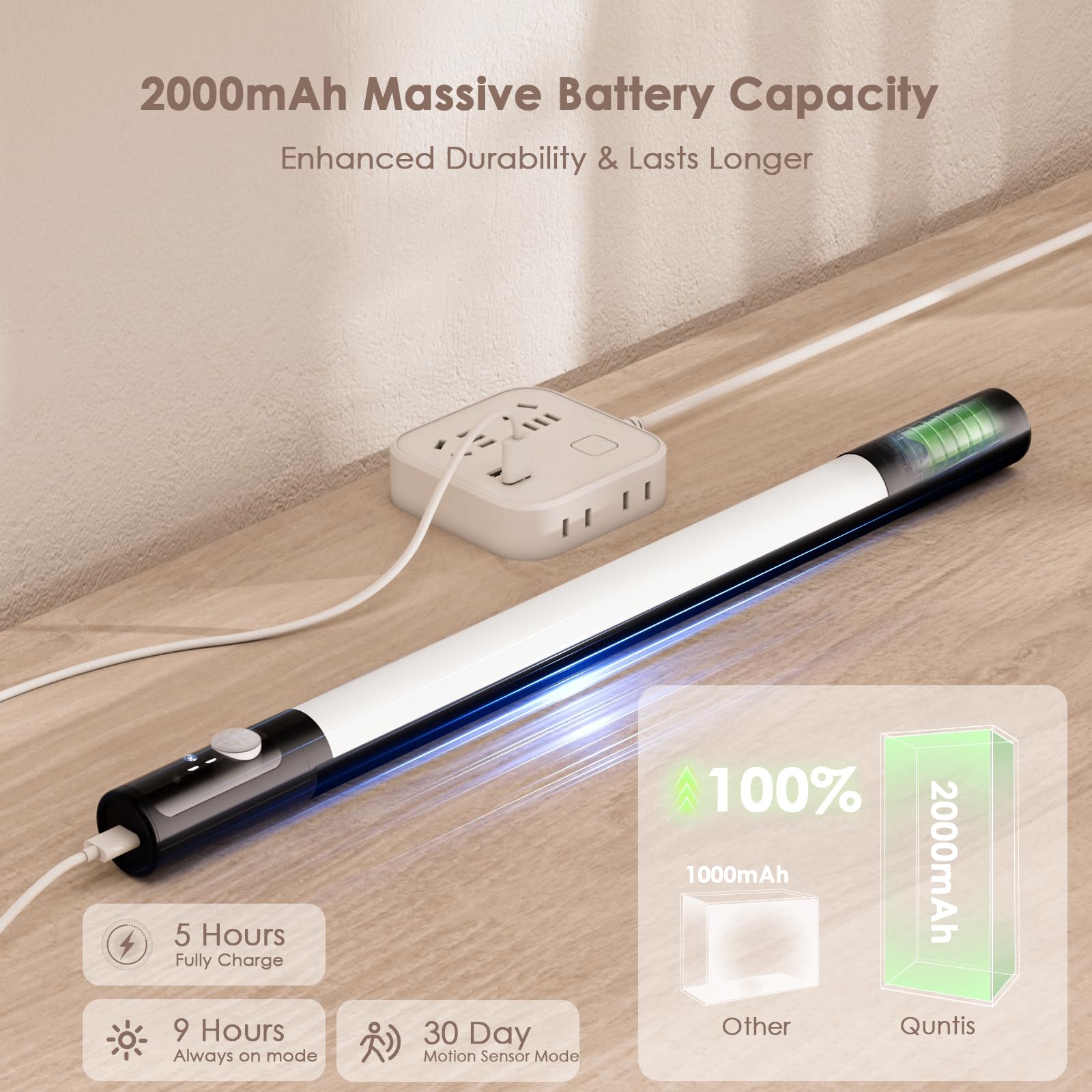 Quntis 38cm Schrankbeleuchtung Kabellos mit Anzeige & Bewegungsmelder 3 Farben Unterbauleuchte Küche LED Schranklicht Dimmbar 2000mAh USB Leiste Flur Bad Keller Kleiderschrank Zimmer Schwarz 2er Set