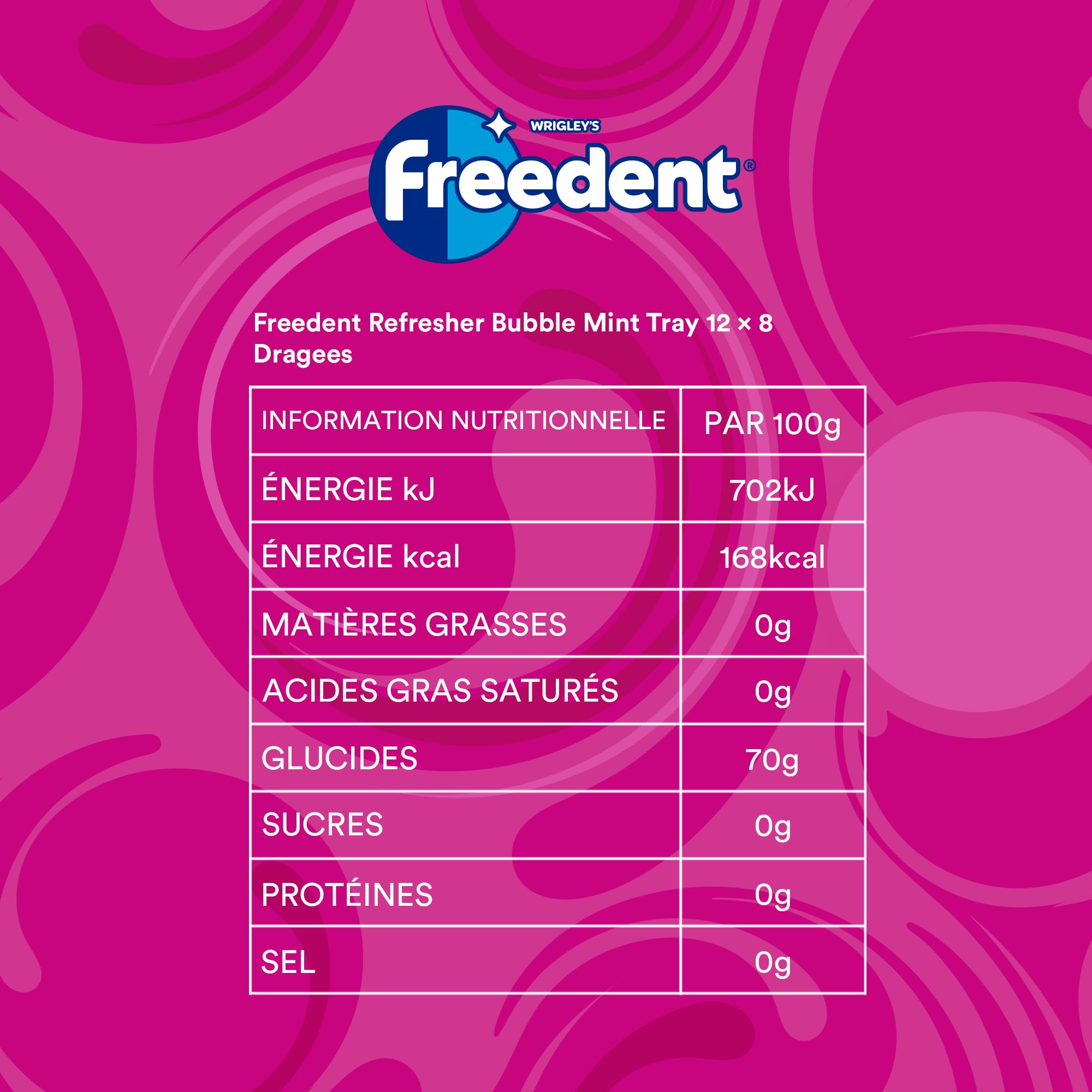 FREEDENT REFRESHERS - Chewing Gum Sans Sucre - Goût Bubble Menthe - 12 Paquet de 8 Dragées - Grand Format 96 Dragées