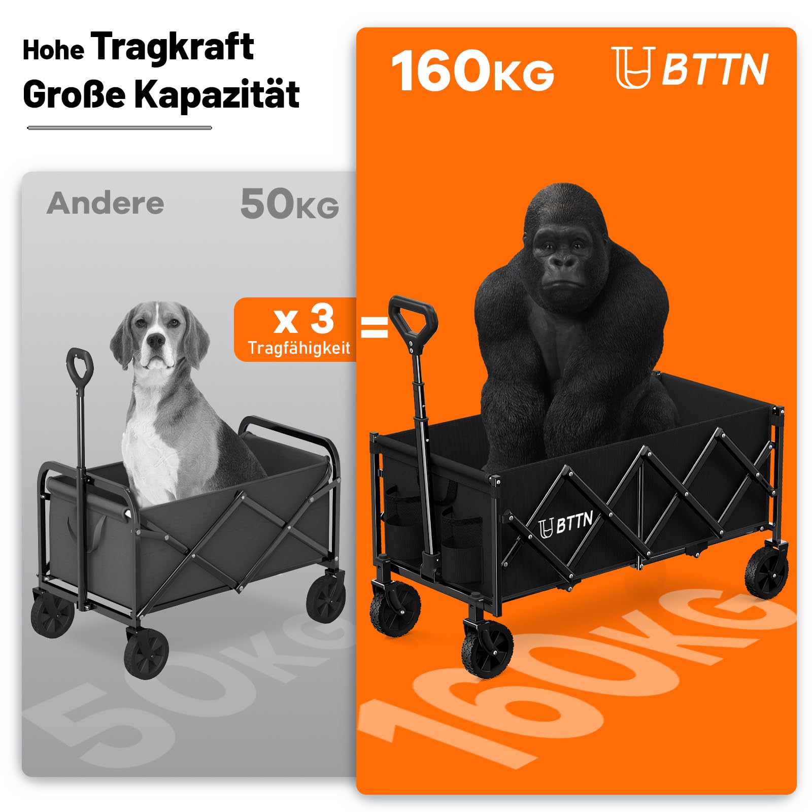 BTTN 120L Klappbarer Bollerwagen, 160kg (350LBS) Traglast Handwagen Faltbar mit Leisen Rädern, Bollerwagen für Garten, Camping, Einkaufen & Picknick, Faltbar Transportwagen mit Stabil Rädern, Schwarz