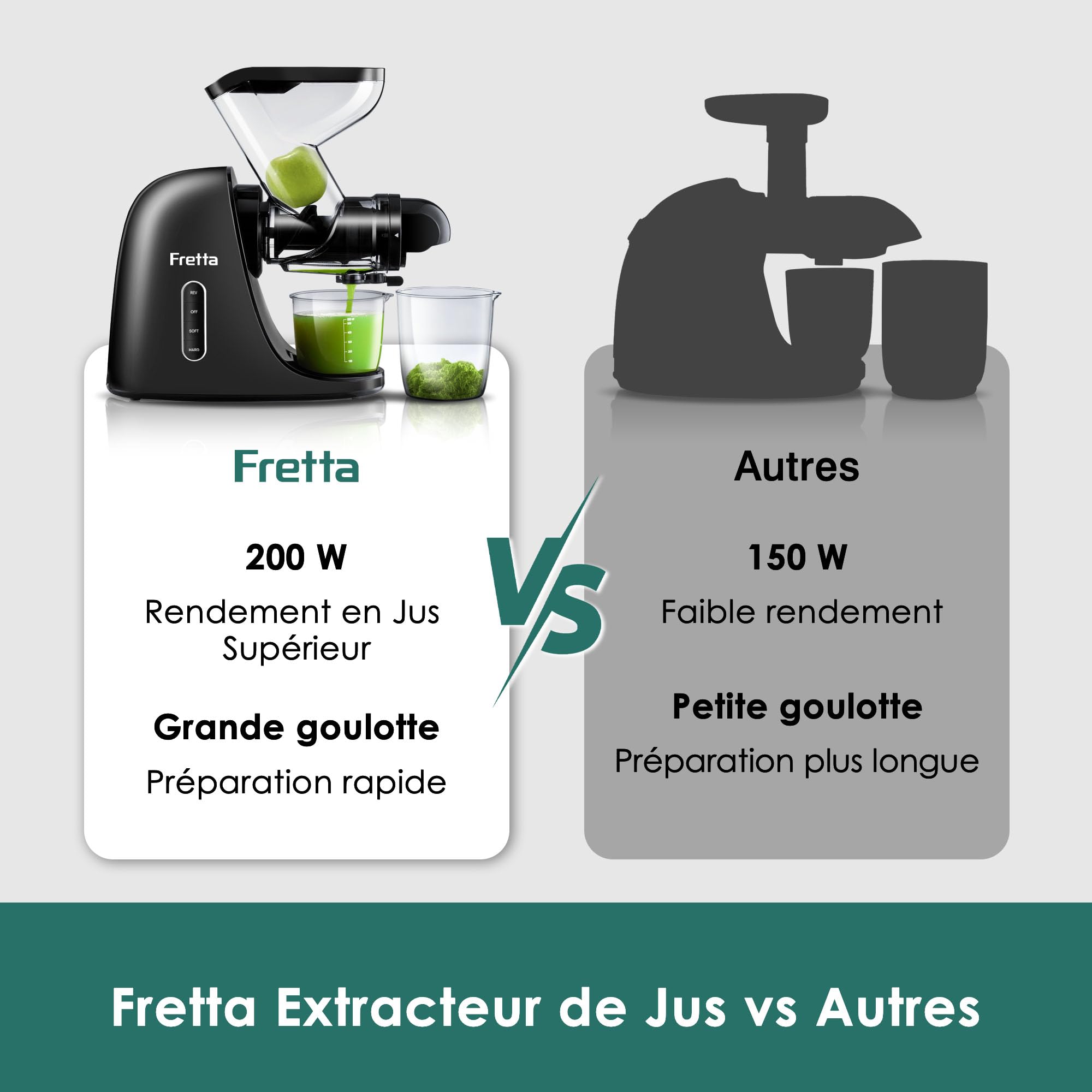 Fretta Extracteur de Jus à Pression à Froid, Goulotte 76 mm, Presse-agrumes sans BPA, Noir