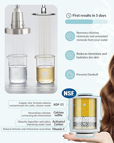 Miniatura 3 de Cabezal de ducha filtrado para agua dura, elimina el cloro y los metales pesados, filtro KDF-55 para cabello y piel más saludables, protege el