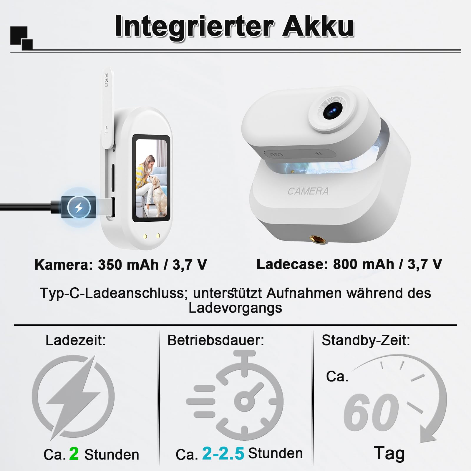 Mini-Bodycam 1080P HD, Tierkamera für Halsbänder mit kabelloser Ladestation – Daumen-Sportkamera mit Bewegungserkennung, 1,47-Zoll-Display und Magnethalterung; kleiner POV-Camcorder für Hunde & Katzen