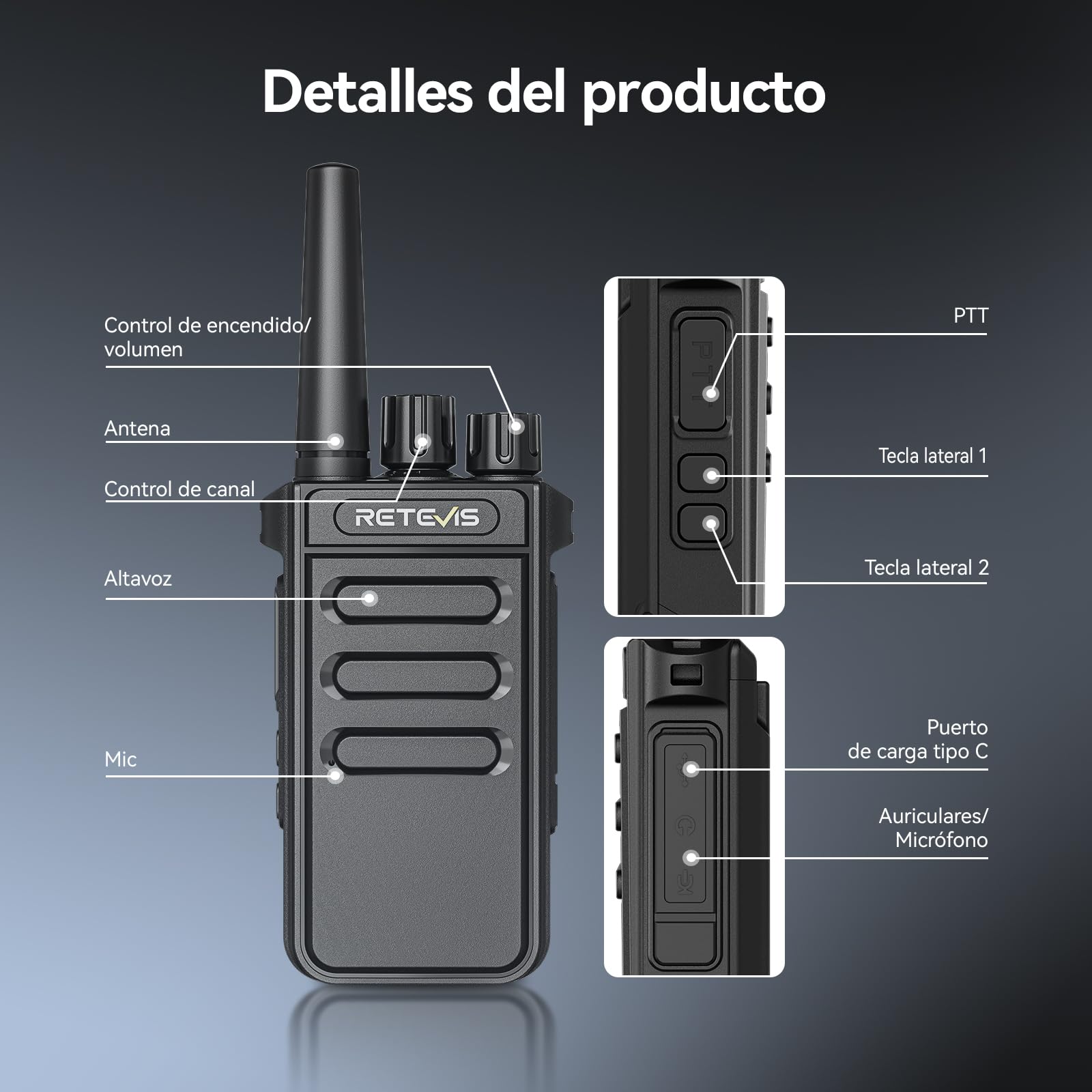 Retevis MateTalk P64 Walkie Talkie Digital sin Licencia, Radio Bidireccional de Largo Alcance Compatible con Repetidor, Llamadas Grupales, VOX, Seguridad, Radio Comercial para Fabrique (Paquete de 2)