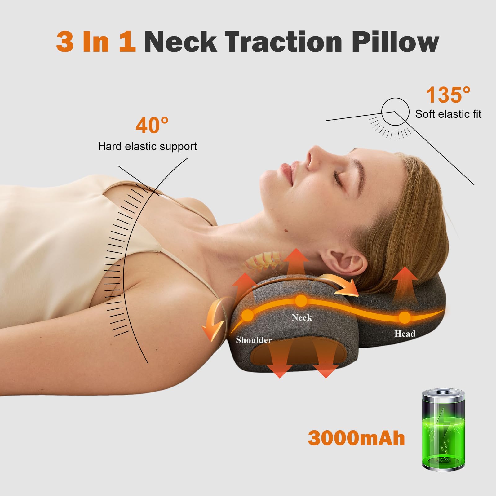 3-in-1 Rechargeable Neck Massager Pillow with Heating & Traction, Deep Tissue Pain Relief, Shoulder & Neck Hump Corrector for Men Women, Gifts for Family and Friends — view 4