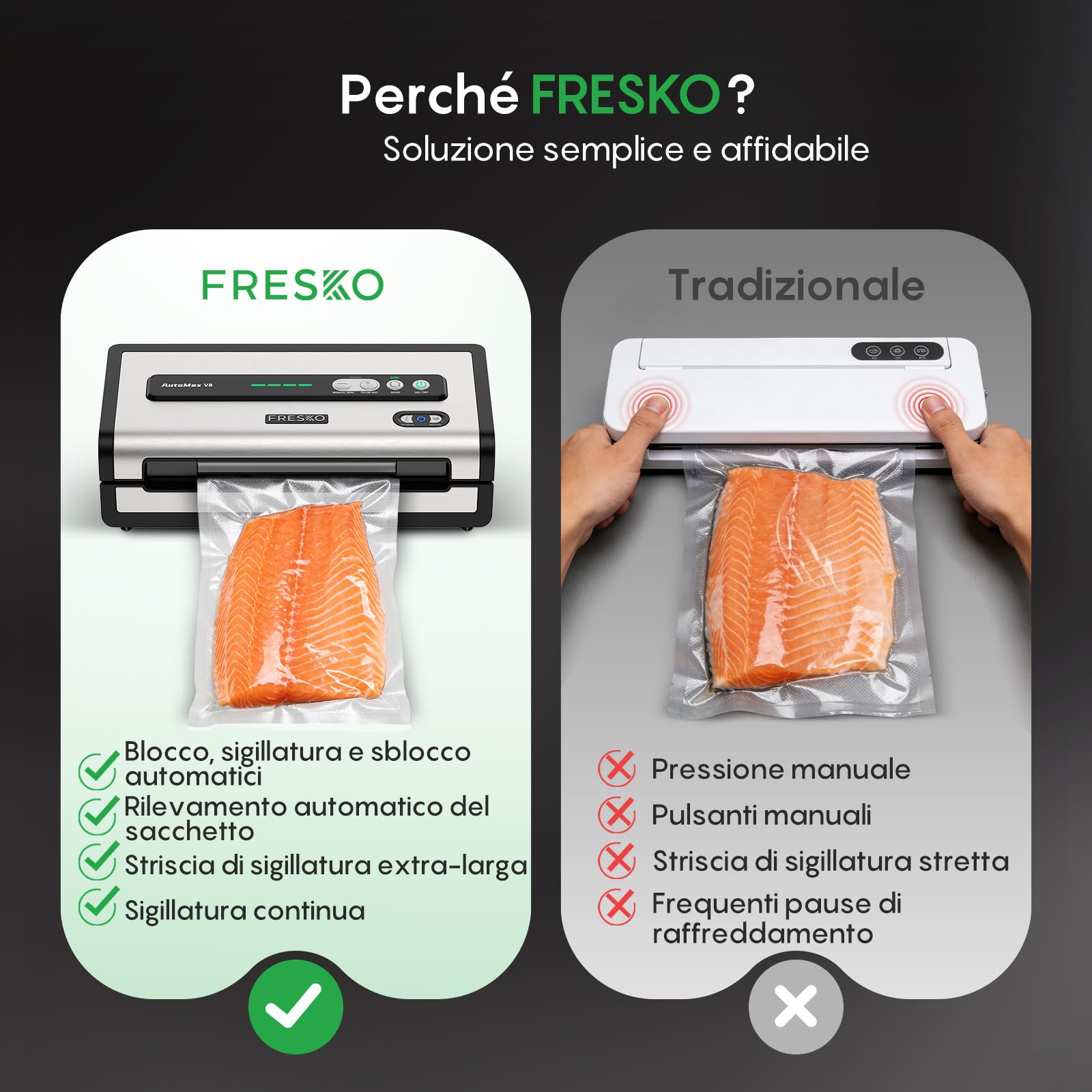 FRESKO Apparecchio Sottovuoto Automatico, 18 L/min Potenza Aspirazione Turbo, Comando a un Tasto, 1 rotoli di sacchetti, 10 Sacchetti Sottovuoto Pretagliati, V8 AutoMax