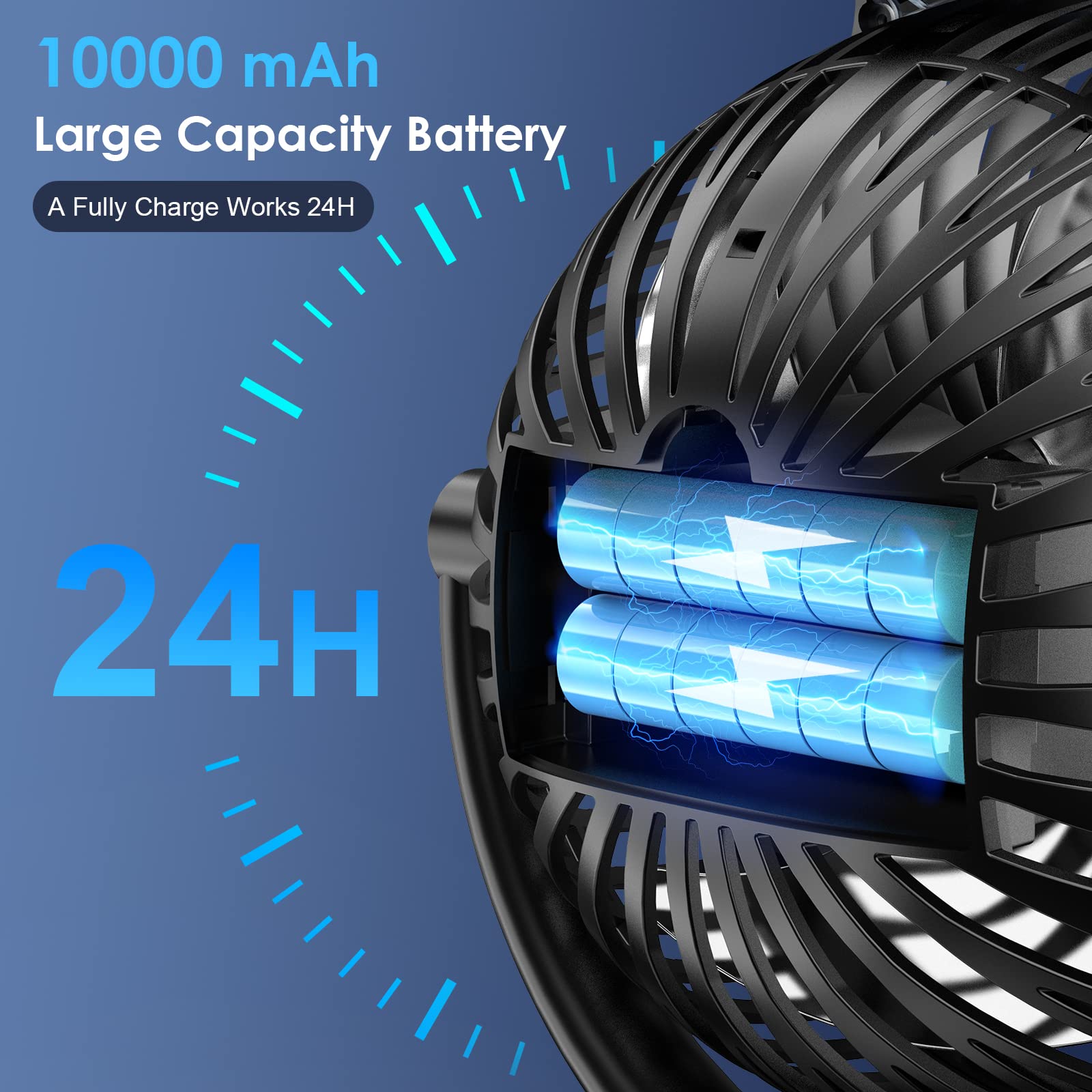 lynker Clip Mini Ventilatore USB Ø20cm, 10000mAh Batteria Ricaricabile Portatile Mano, Ventilatore da Tavolo Silenzioso Rotazione a 360°per Auto Viaggio Campeggio Casa Ufficio