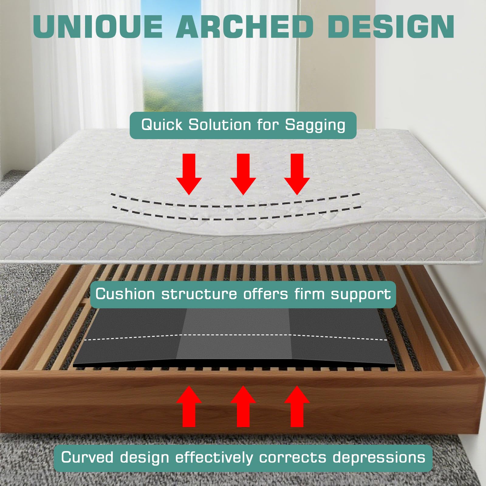 Support de matelas affaissé Fix Sinking Beds 40D en mousse haute densité 40D, planches de support de matelas, matelas affaissés - Coussin en mousse pour lits affaissés, canapés, chaises longues, 120 x