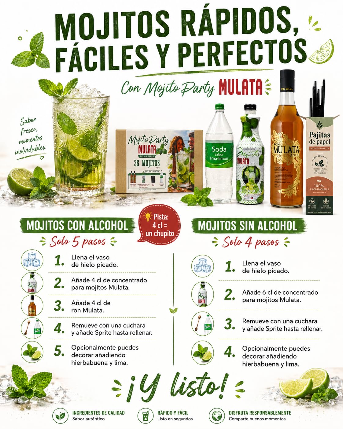Pack Mulata Mojito Party - Kit para 38 Mojitos con y sin Alcohol en Minutos - Incluye 2 botellas Ron Mulata, 1 botella Concentrado Natural de Mojito, Caja de Pajitas y 1 Botella Soda