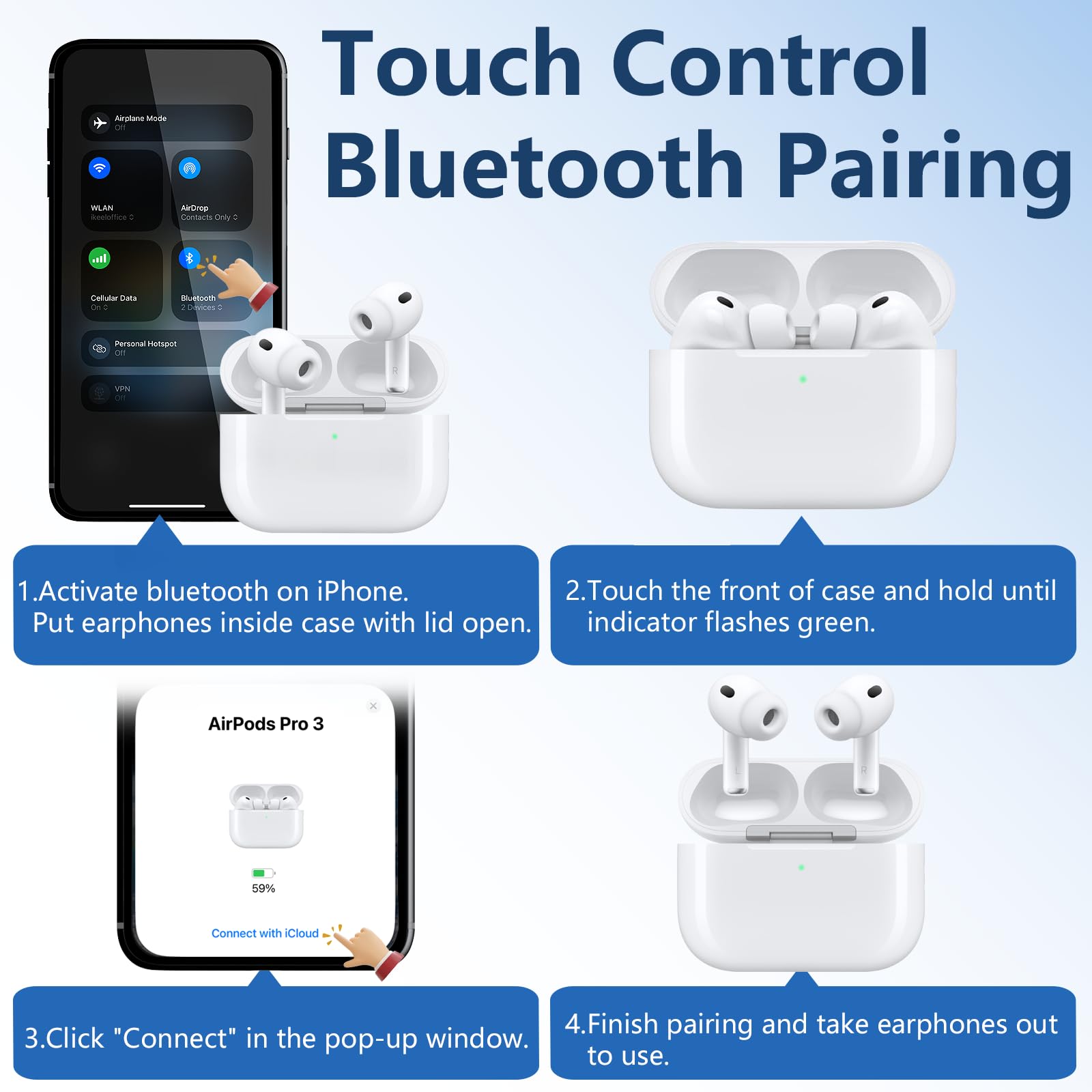 Kabellose Ladecase Kompatibel mit AirPods Pro 3, Charging Case Replacement Ladehülle mit Bluetooth-Kopplungsfunktion, USB-C-Port