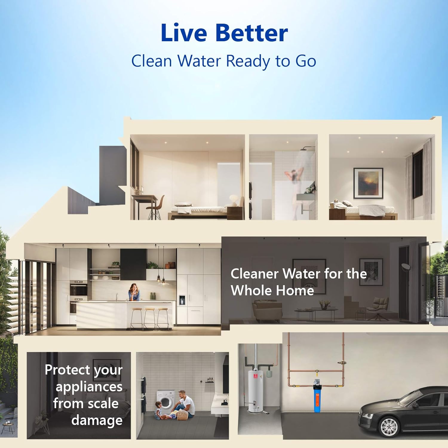 Express Water WH100SP Anti Scale Whole House Water Filter System, Blue