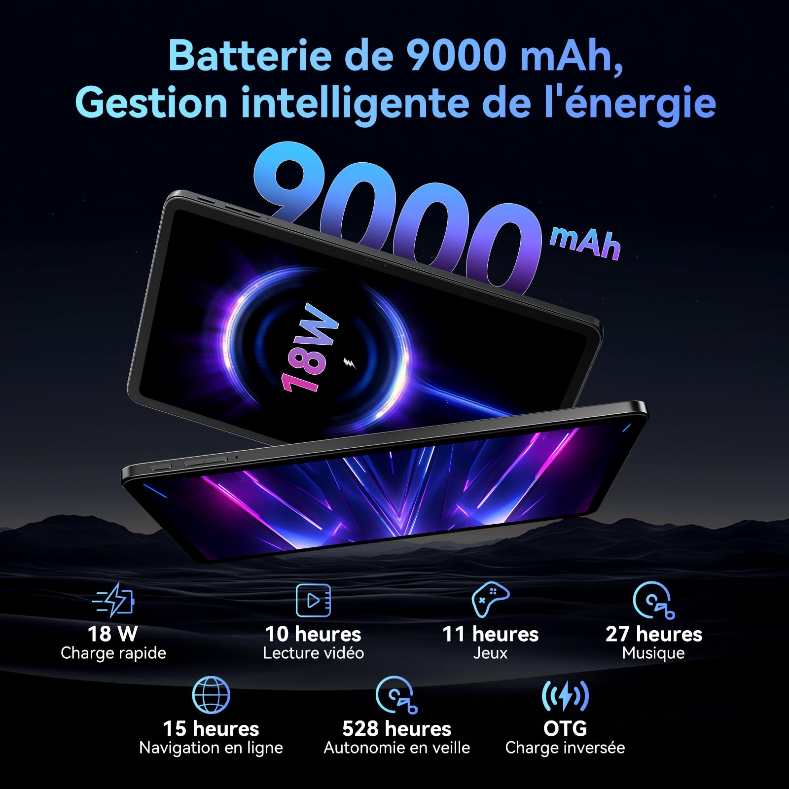 2026 Dernier Android 16 Tablette,12 Pouces Tactile Tablet avec Clavier,4G LTE+5G WiFi,120HZ 2K FHD 24Go RAM+128Go ROM,9000 mAh,Octa-Core Tablets Gaming avec Stylet,Gemeni AI/GPS/WideVine L1/Face ID