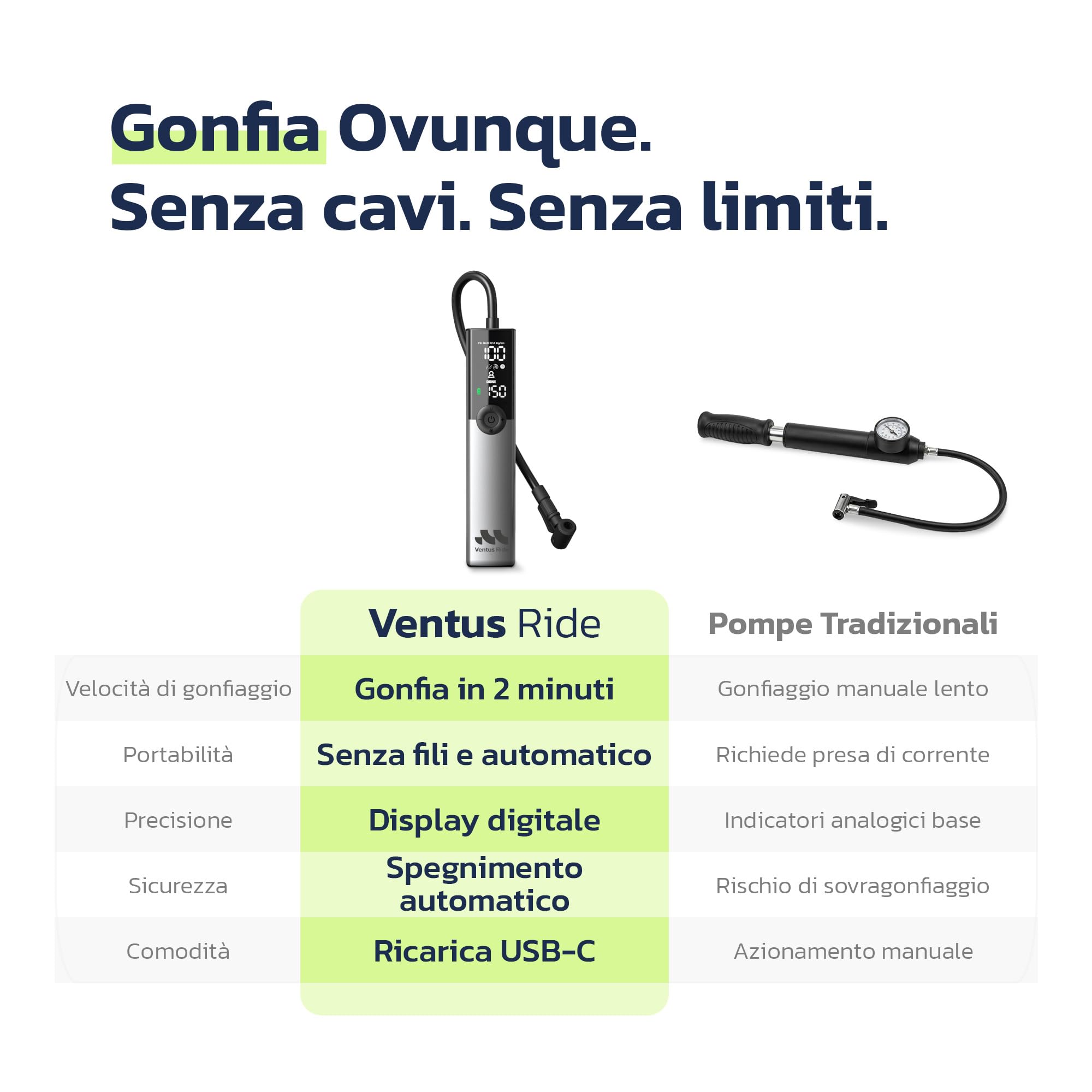 Woowind Ventus Ride Pompa Elettrica per Bicicletta, 150 PSI, 10,3 Bar, Portatile, Compressore Aria, Presta, Schrader, MTB, e-bike