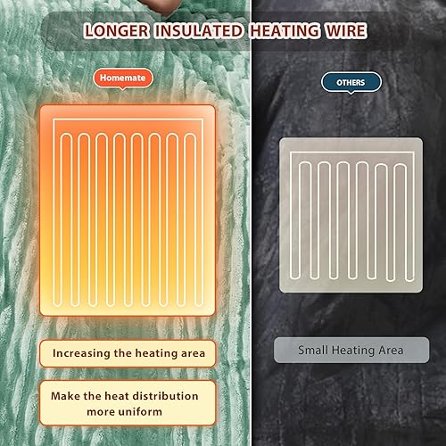 Vista 165 de Homemate Manta térmica eléctrica de 50 x 60 pulgadas, manta térmica de 1/2/4/6/8 horas de apagado automático, 10 niveles de calor, protección contra