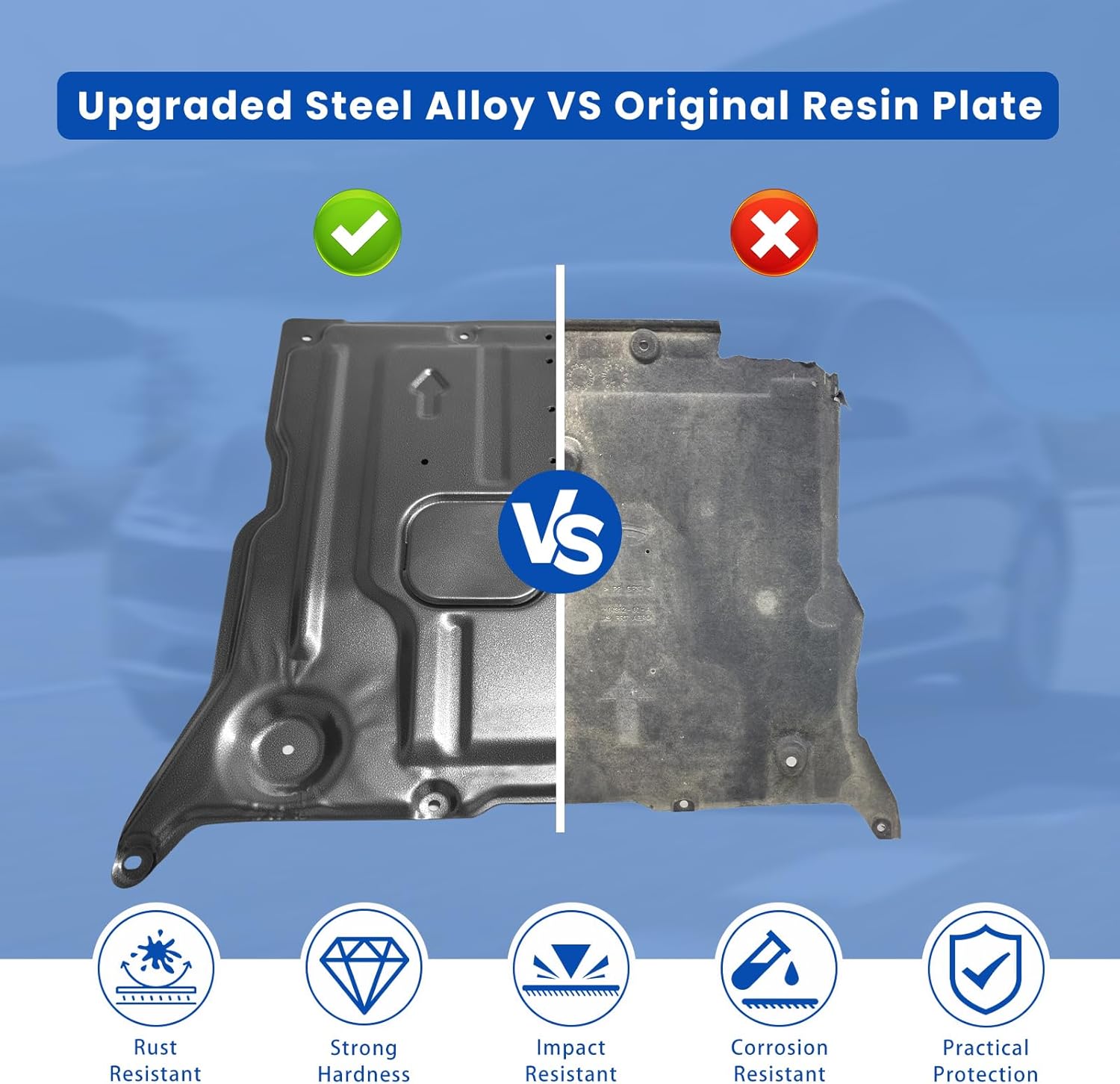 MusixiA Front Skid Plate Compatible with 2017-2025 Tesla Model 3 & 2020-2025 Tesla Model Y, Front Guard Splash Shield Engine Under Cover Chassis