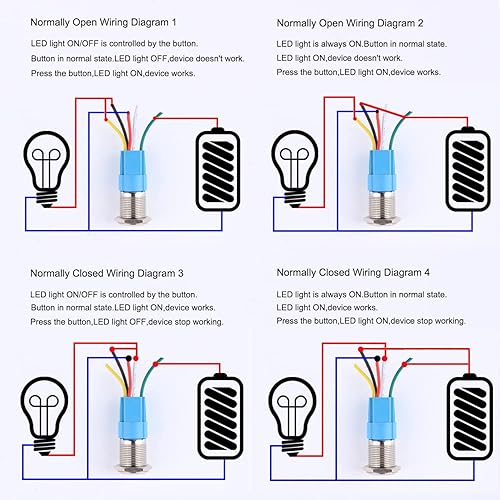 Miniatura 5 de Gebildet - 2 interruptores de botón de cierre de acero inoxidable de 0.63 pulgadas, 12V-24V5A, símbolo de alimentación, LED, 1NO1NC SPDT, encendido