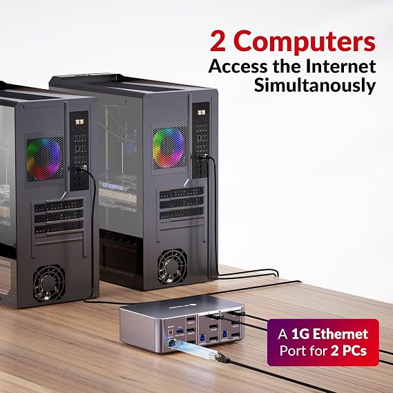 AV Access 8K DisplayPort KVM Docking Station 3 Monitors 2 PCs, 6 DP Cables | 3xUSB 3.0 Hub, GbE, 8K@60Hz 4K@165Hz KVM Switch Triple Monitors 2 Desktops, SD, Audio, All-Aluminum, for HP, Dell(iDock D23)