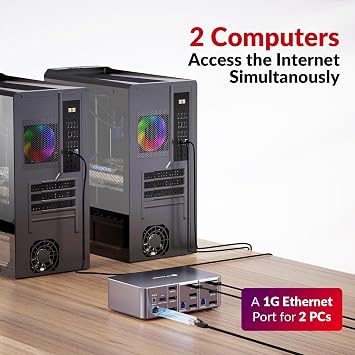 AV Access 8K DisplayPort KVM Docking Station 3 Monitors 2 PCs, 6 DP Cables | 3xUSB 3.0 Hub, GbE, 8K@60Hz 4K@165Hz KVM Switch Triple Monitors 2 Desktops, SD, Audio, All-Aluminum, for HP, Dell(iDock D23)
