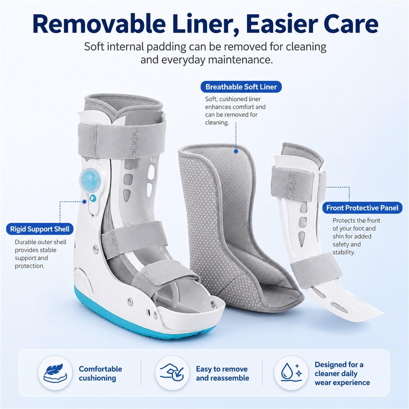Tutore Ortopedico Caviglia Air Cam Walker Boot Stivale per Fratture Gonfiabile per Rottura Tendine d'Achille Slogature Distorsioni e Recupero Post Operatorio(M)