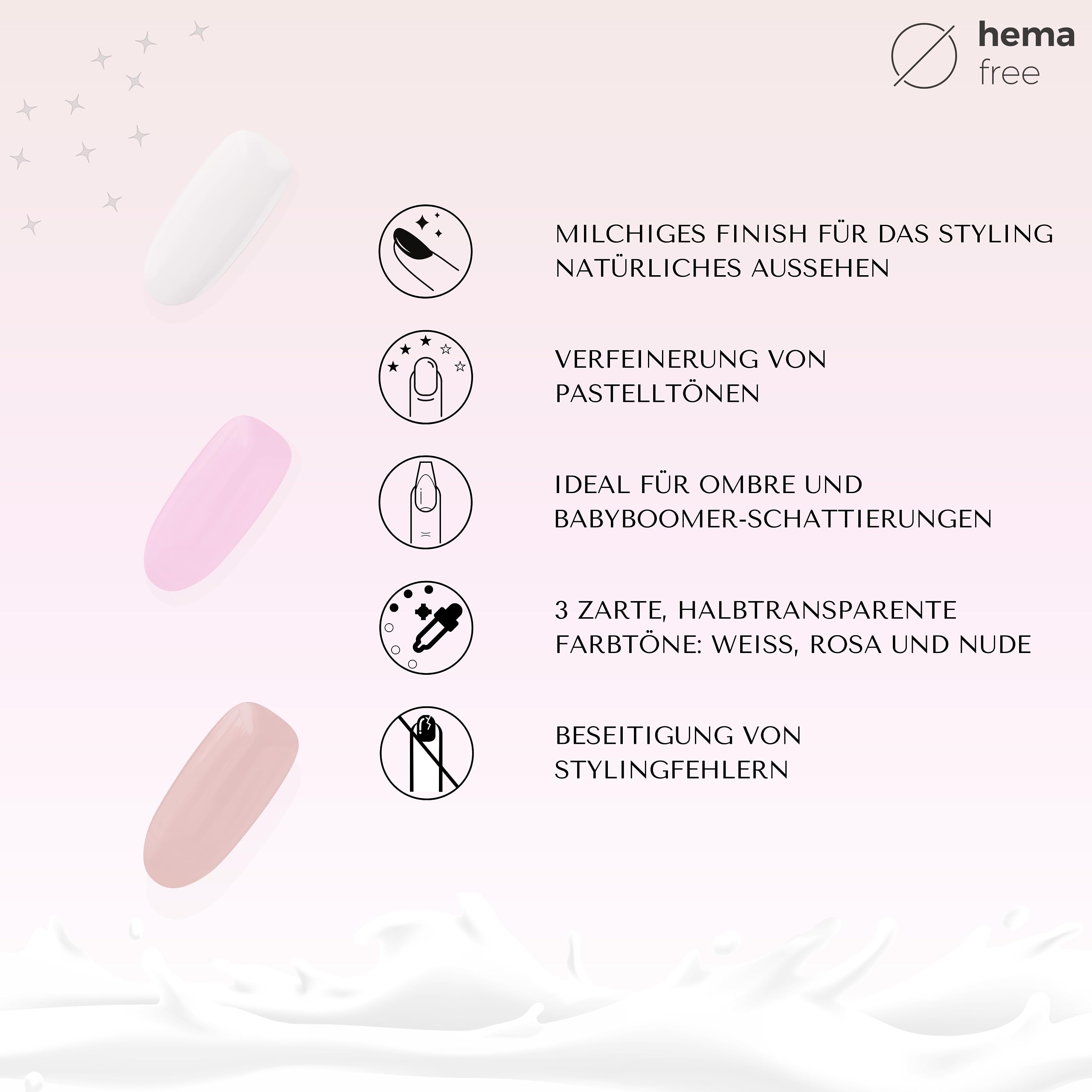 INLAQ® HEMA Free Top Milky White Coat 6 ml - Żelowy lakier UV Top Coat z mlecznym kolorem, 20% krycia Baby Boomer – Żelowy lakier nawierzchniowy Top Coat bez Hema i Di Hema…