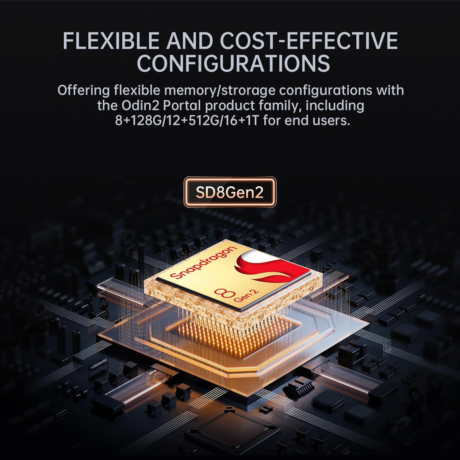 Odin 2 Portal MAX Retro Handheld Game Console - Snapdragon 8 Gen 2, 16+1TB, 7" 1080P OLED Touch Screen, 120Hz Refresh Rate, 8000mAh, Android 13, Android Gaming Handheld (Indigo)