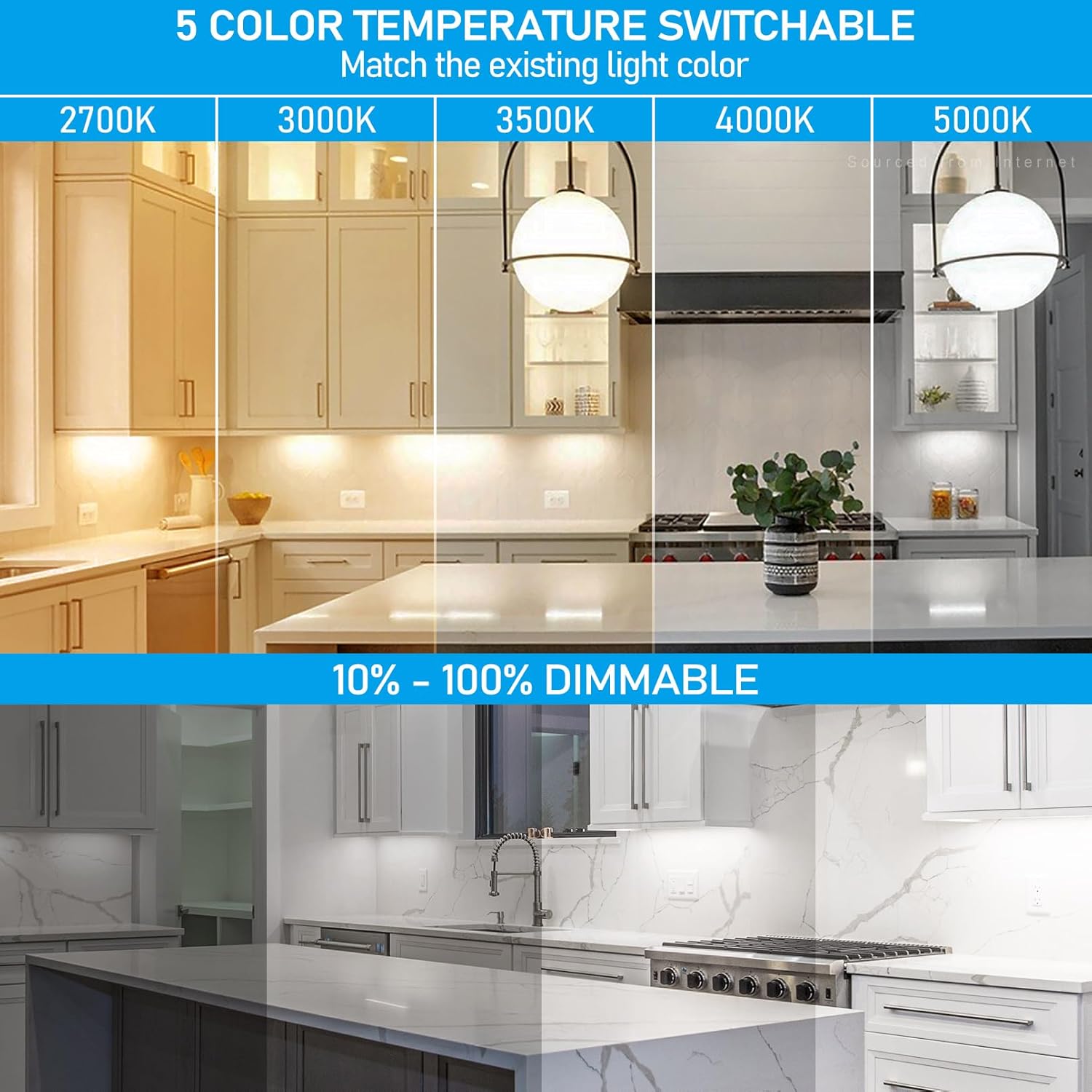 TORCHSTAR LED Under Cabinet Lighting 5CCT, 8 Inch 6W 450LM, Hardwired & Plug-in, 5 Color Selectable CRI90 120V ETL T24 Listed Dimmable Under Counter Lights for Kitchen, White Aluminum Housing, 2 Pack
