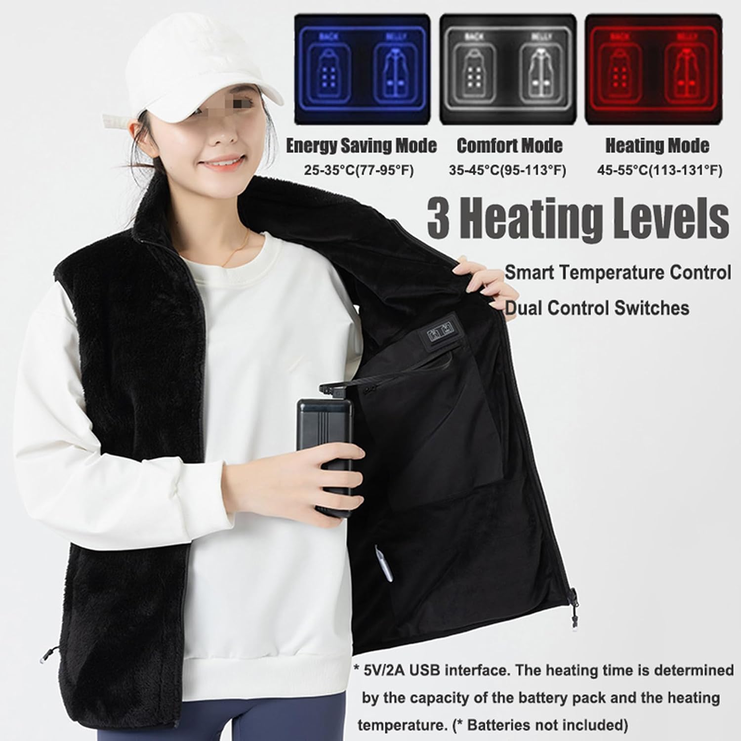 Heated Vest Women Men, USB Electric Heated Vest, 3 Heating Levels ＆ 9 Heating Zones, Unisex (No Battery)