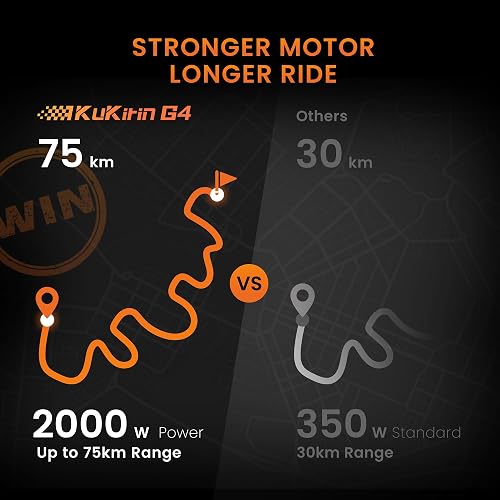Patinete Eléctrico KuKirin G4 | 20 km/h | Autonomía 75 km | Certificado CE | IP54 | Neumáticos 11" - 3