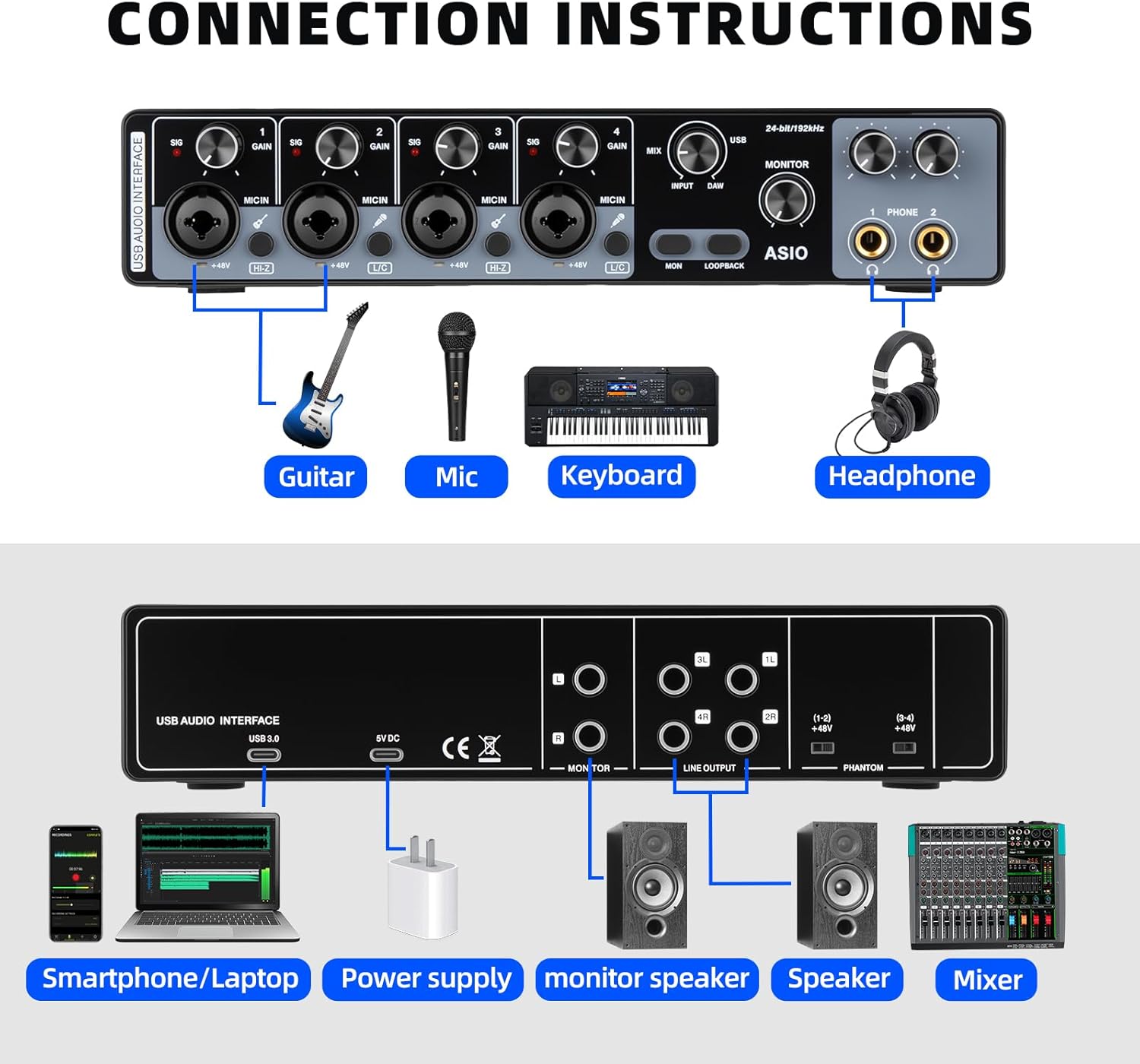 Depusheng USB Audio Interface with ASIO Drivers, 24Bit 192Khz, Phantom Power +48v, Low Latency for Home Studio Recording, PC/MAC Compatible (4 CHANNEL)