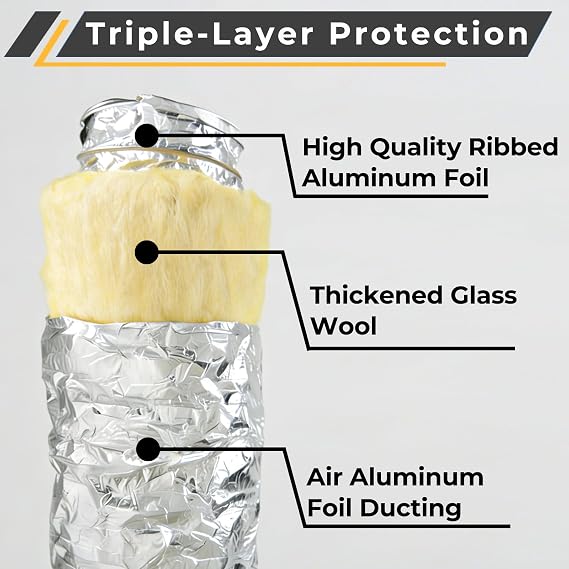 TTFLEX 6 Inch Insulated Flexible Duct Hose R 4.2, 25 Feet Heavy-Duty HVAC Ducting for Heating, Cooling, Ventilation & Exhaust, Flex Hose with Durable 3-Layer Protection