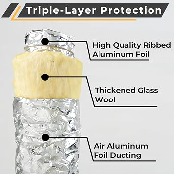 TTFLEX 6 Inch Insulated Flexible Duct Hose R 4.2, 25 Feet Heavy-Duty HVAC Ducting for Heating, Cooling, Ventilation & Exhaust, Flex Hose with Durable 3-Layer Protection