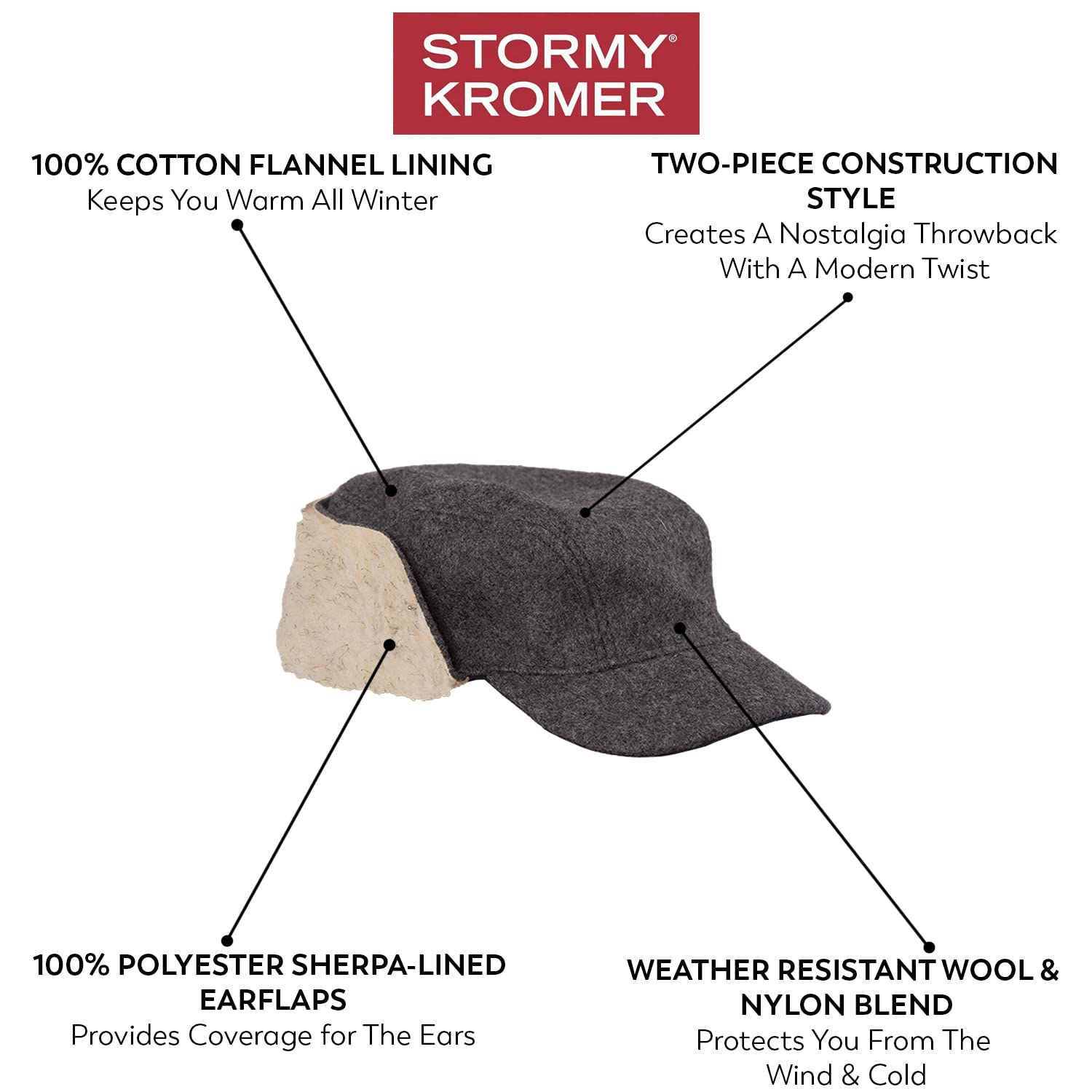 Stormy Kromer The Bergland Cap Adirondack 50660-260-90r