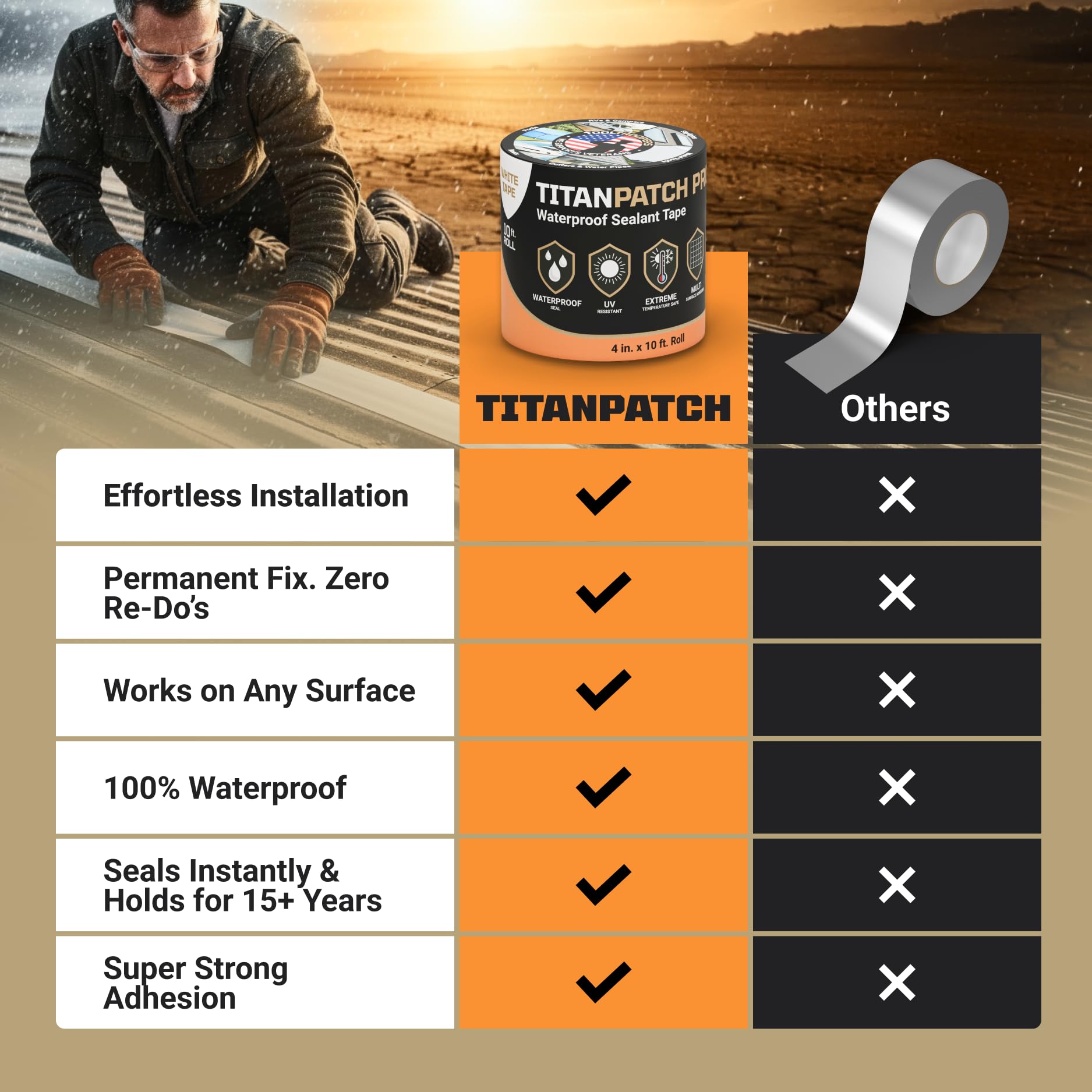 TITANPATCH PRO: Waterproof Sealant Tape - 15+ Year Seal -8 TITANPATCH PRO: Waterproof Sealant Tape - 15+ Year Seal -8